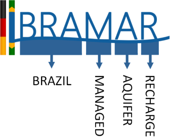 Bramar Overview Picture